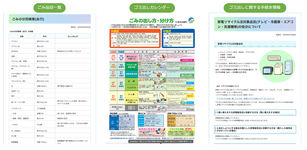 参照データの種類